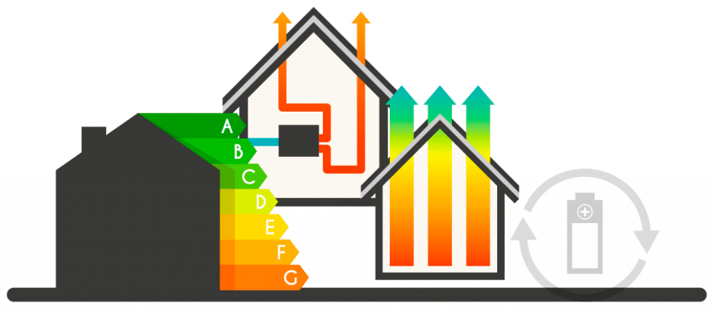 soluciones energéticas de ingeniería y proyectos eléctricos