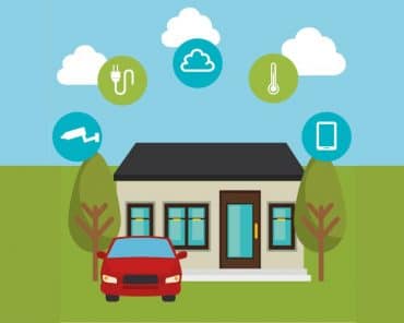 Tipos de cargadores y cargas para coches eléctrico ...