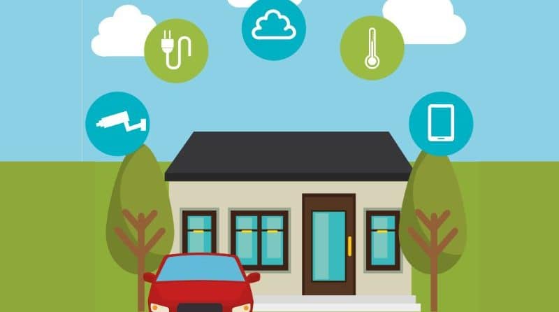 Tipos de cargadores y cargas para coches eléctricos