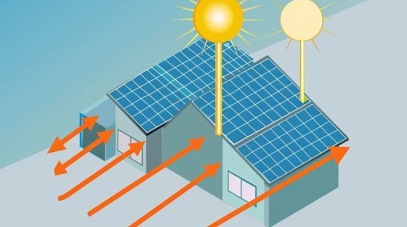 ¿Cómo maximizar el rendimiento de los paneles solares en invierno?